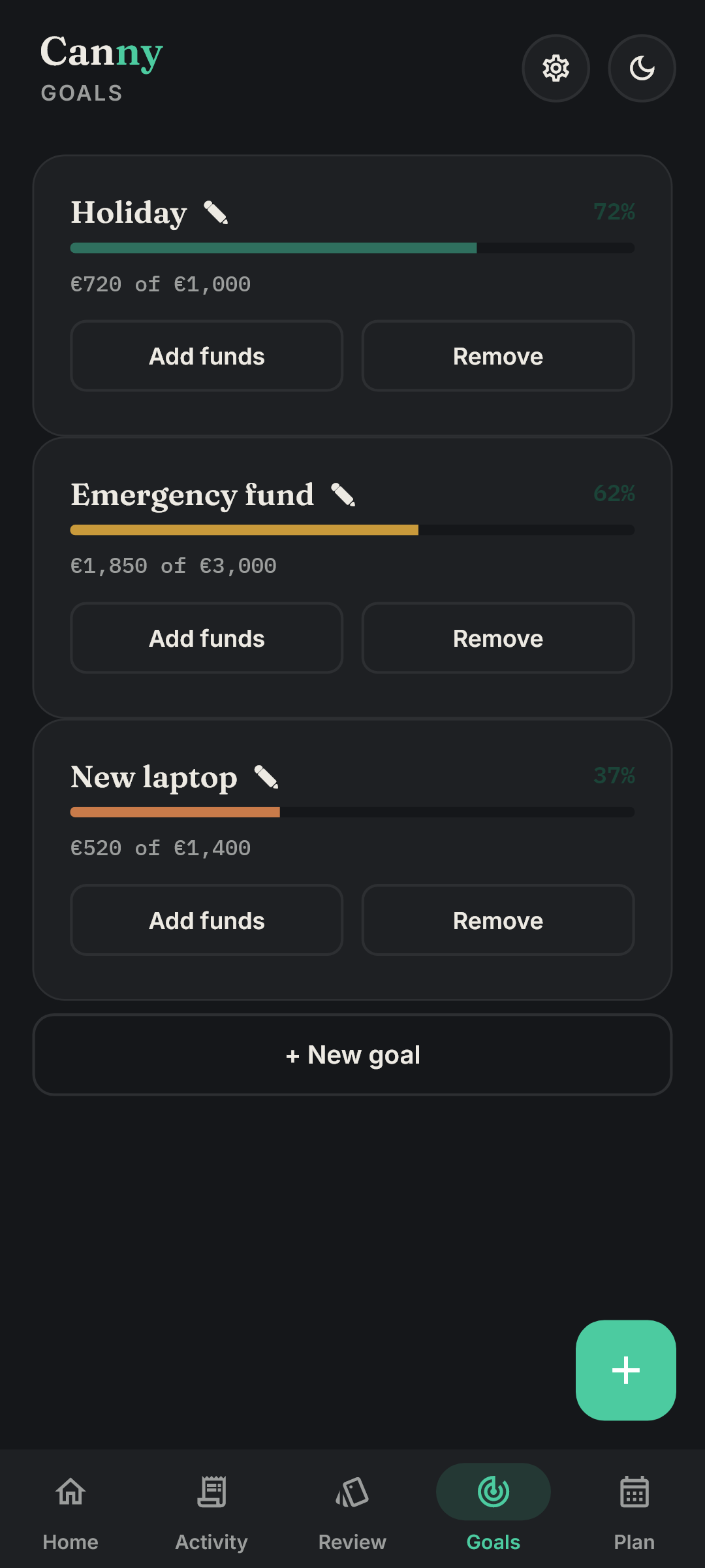 The goals screen after a top-up: Holiday fund grown to 72% — €720 saved, the bar visibly longer.